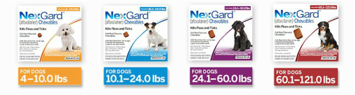 Nexgard